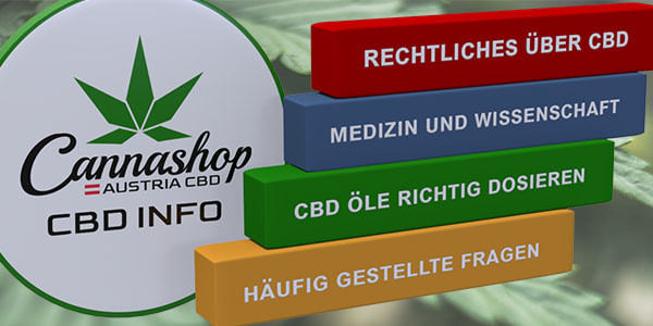 cannashop cbd und hanf information link